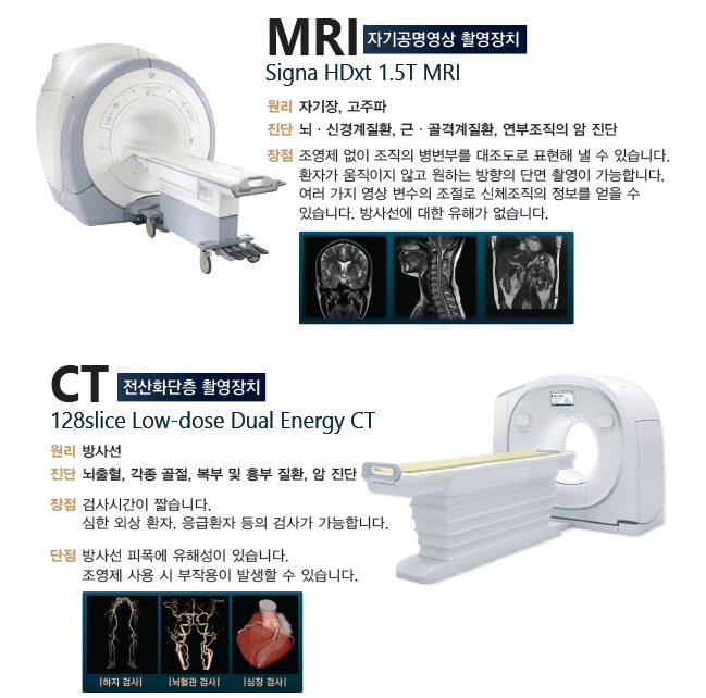 CT vs MRI